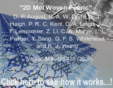 2D Mol Woven Fabric
